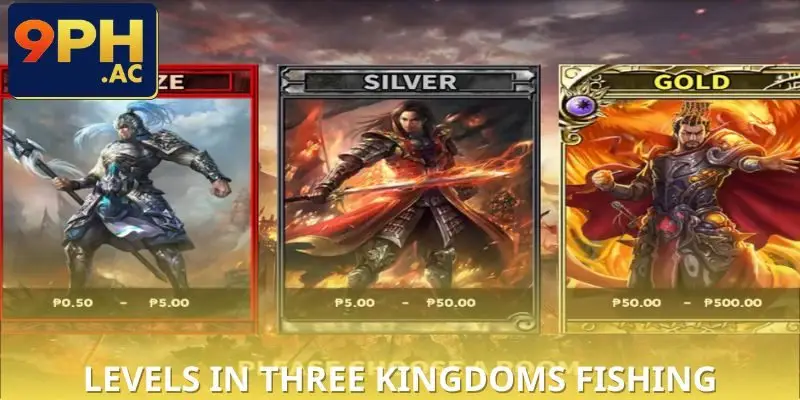 Easy instructions for playing all levels